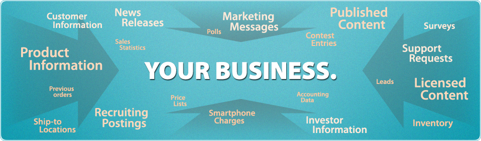 Feed Your Business - Dialogs