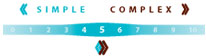 Complexity - 5 out of 10