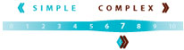 Complexity - 7 out of 10