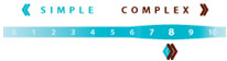 Complexity - 8 out of 10